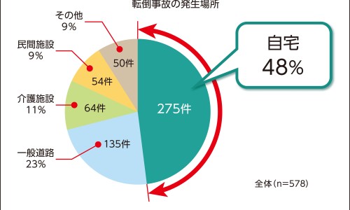 求中医治疗尿不尽处方验方-中药方尿不尽尿分叉-专业求中医治疗尿不尽处方验方平台-尿分叉尿不尽尿无力中药材